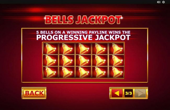 Progressive Jackpots Rules