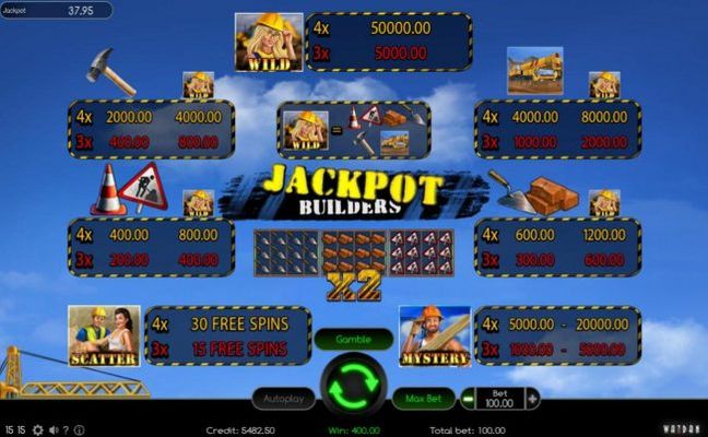 Slot game symbols paytable.