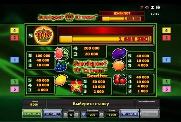 Slot game symbols paytable featuring fruit themed icons.