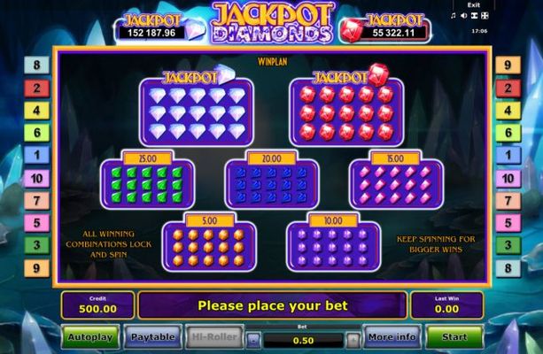 Jackpot Game Rules
