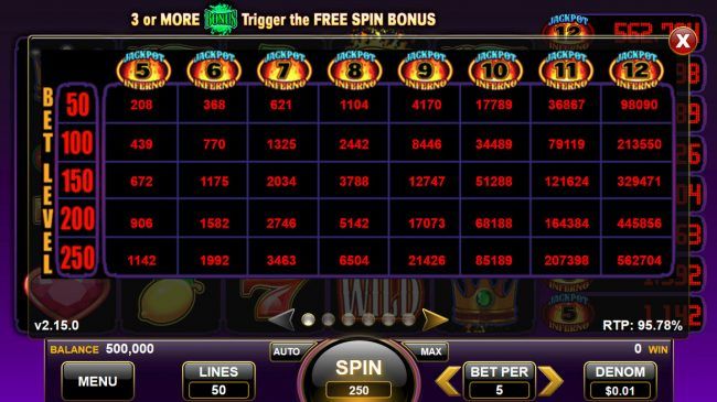 Jackpot Pays