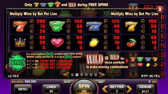 Paytable