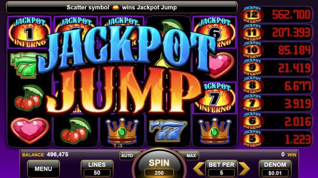 Jackpot Jump activated