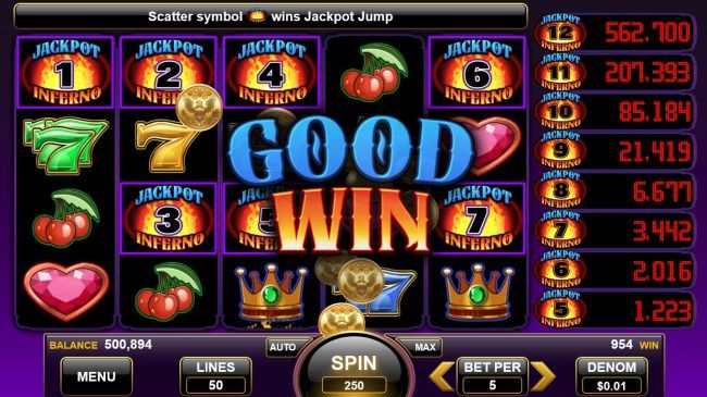 Big Win triggered