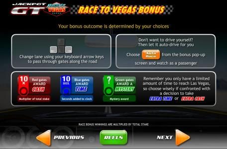 Race to Vages Bonus outcome is determined by your choices