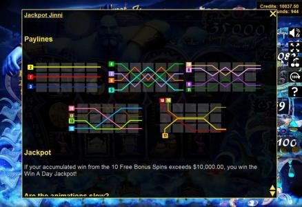 Payline Diagrams