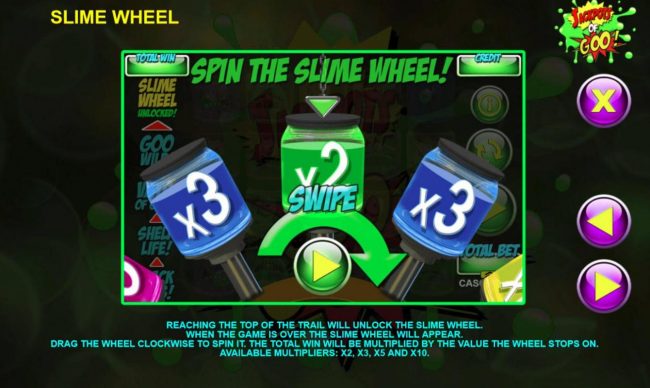 Slime Wheel Rules