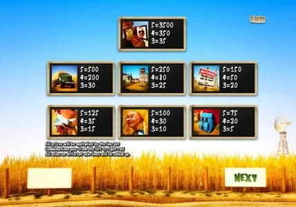 slot game symbols paytable offering a 3500 coin max payout per line bet