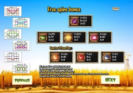 free spins bonus - payline diagrams, paytable and rules