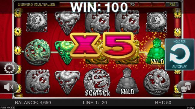 x5 win multiplier