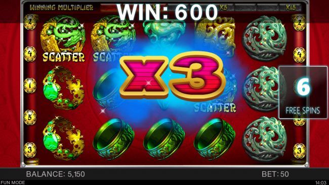 An x3 win multiplier awarded