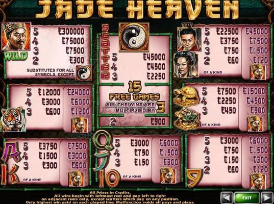 Slot game symbols paytable featuring Asian themed icons.