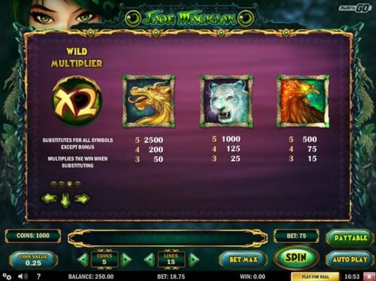High value slot game symbols paytable featuring Asian celestial guardians themed icons.
