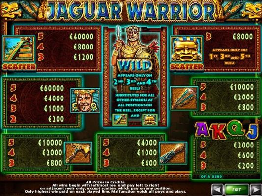 Slot game symbols paytable featuring ancient Aztec inspired icons.