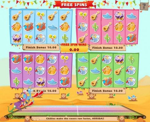 Free Spins Game Boards