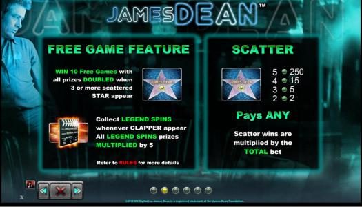 Free Games feature - Win 10 free games with all prizes doubled when 3 scattered STAR appear. Collect Legend Spins whenever MOVIE CLAPPER appear, All Legend Spins prizes multiplied by 5. Scatter symbol paytable.