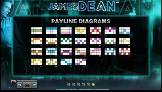 Payline Diagrams 1-25