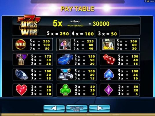 Slot game symbols paytable