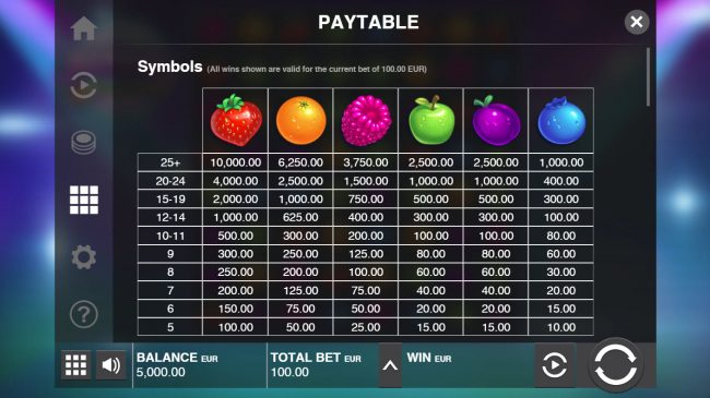 Paytable