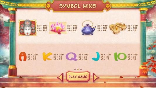 slot game symbols paytable