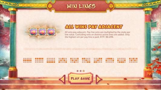 all wins pay adjacent and payline diagrams