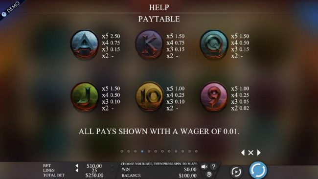 Low value game symbols paytable