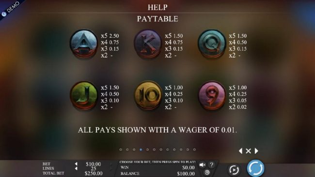 Low value game symbols paytable