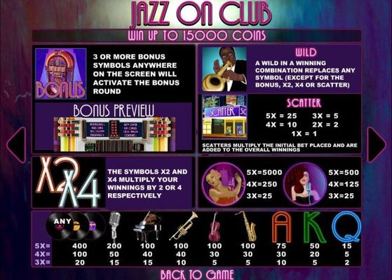 Slot game symbols paytable featuring jazz nightclub inspired icons.