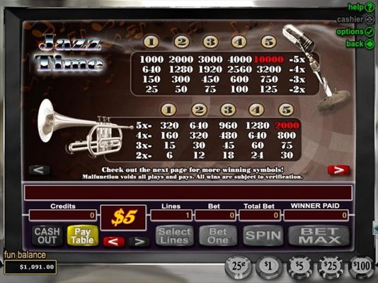 High value slot game symbols paytable.