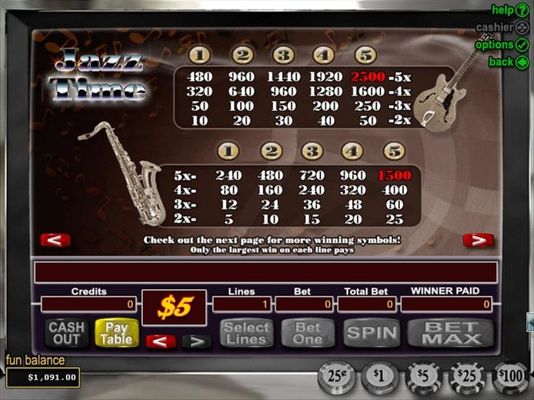 Medium Value Slot Game  Symbols Paytable.