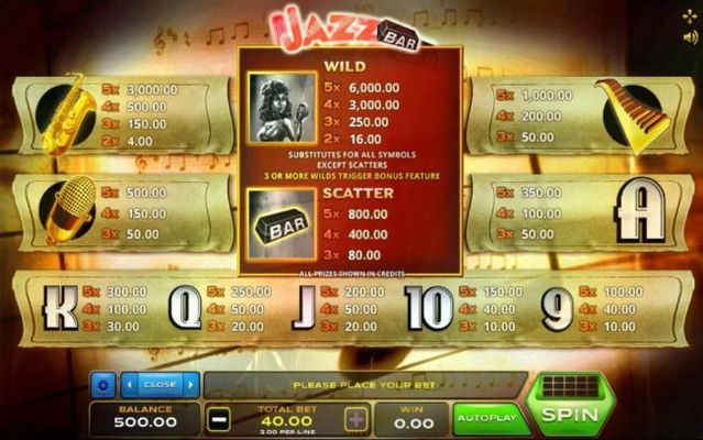 Slot game symbols paytable