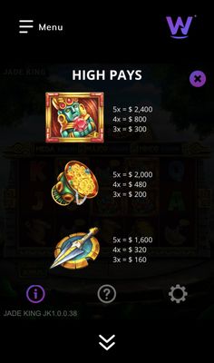 High Value Symbols Paytable