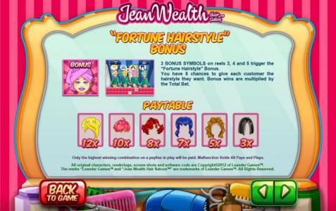 fortune hairstyle bonus feature rules and paytable