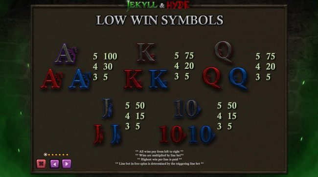 Low value game symbols paytable.