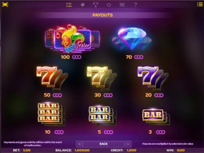 Slot game symbols paytable.