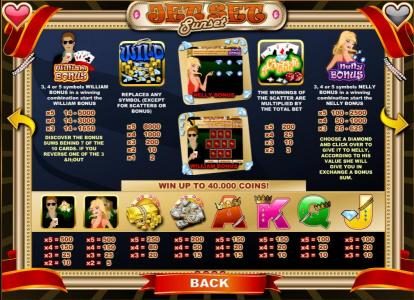 slot game symbols paytable