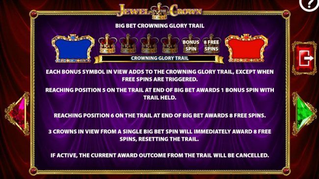 Big Bet Crowning Glory Trail Rules.