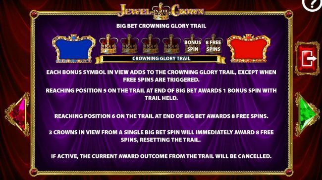 Big Bet Crowning Glory Trail Rules.