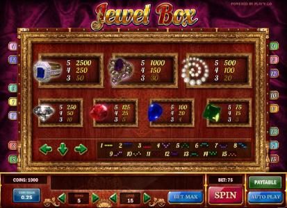 slot game symbols paytable