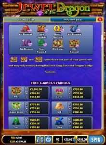 Slot game symbols paytable - continued