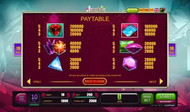 Paytable