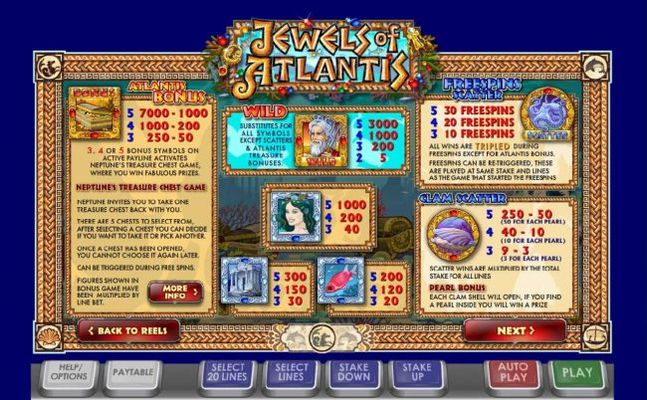 Bonus, Free Spins and wild symbols paytable