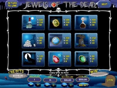 Slot game symbols paytable