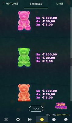 Medium Value Symbols Paytable