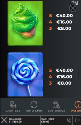 Medium Value Symbols Paytable