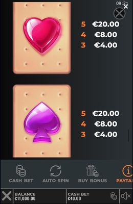 Low Value Symbols Paytable