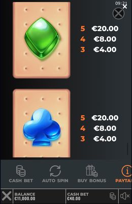 Low Value Symbols Paytable 2