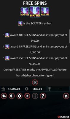 Free Spins