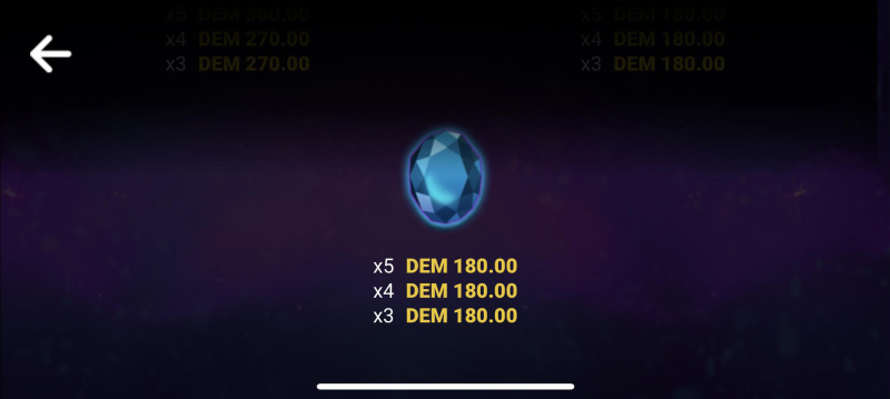 Low Value Symbols Paytable