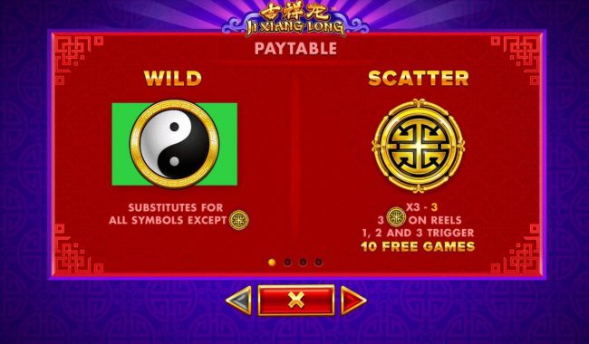 Wild and Scatter Symbols Rules and Pays